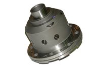 самоблокирующийся дифференциал на ваз2108