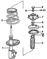 Восстановление амортизационных стоек для Вашего автомобиля.