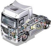 Где купить запчасти на Mercedes ?