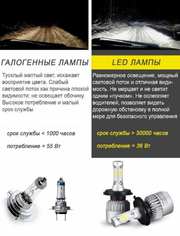 LED лампы с цоколем H4, в фары автомобиля, ближний и дальний свет